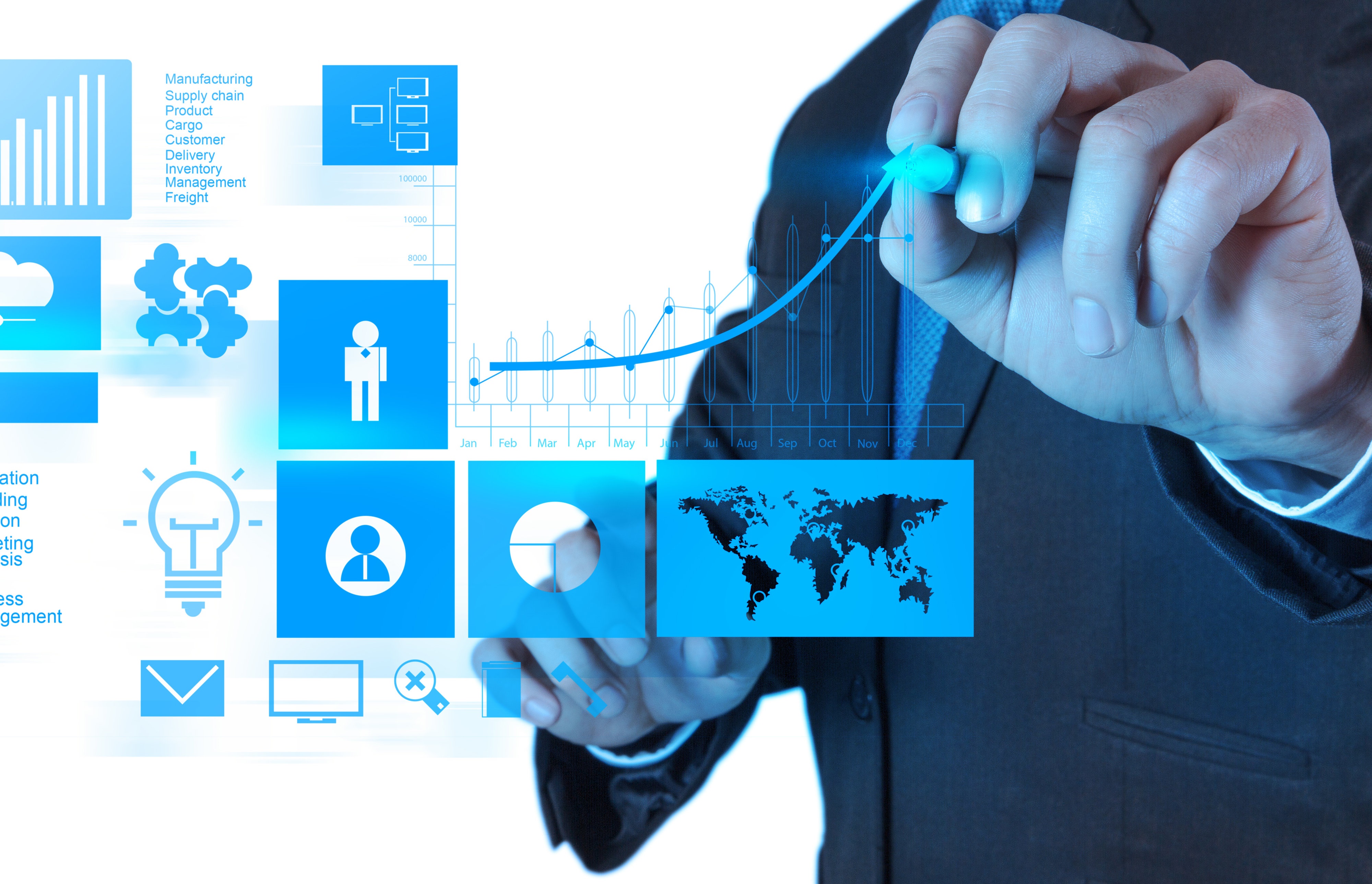 Logistic And Procurement Management