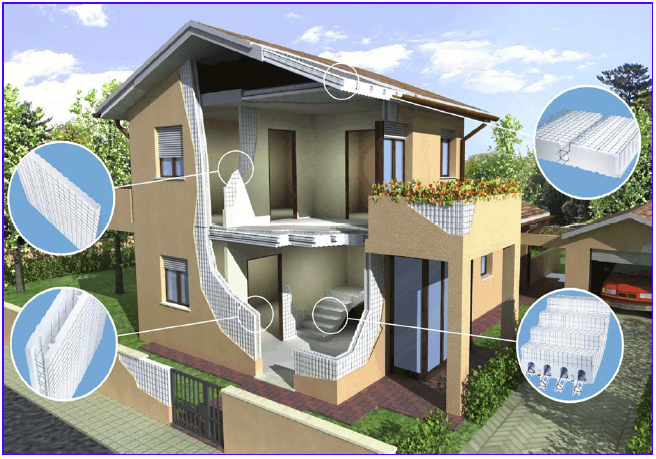 Teknologi Bahan Bangunan