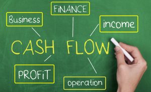 TRAINING CASHFLOW MANAGEMENT KONSEP DAN APLIKASI