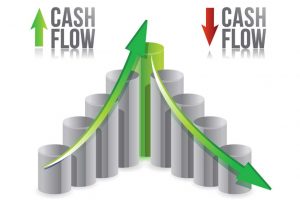 Training&nbsp; Cashflow Management