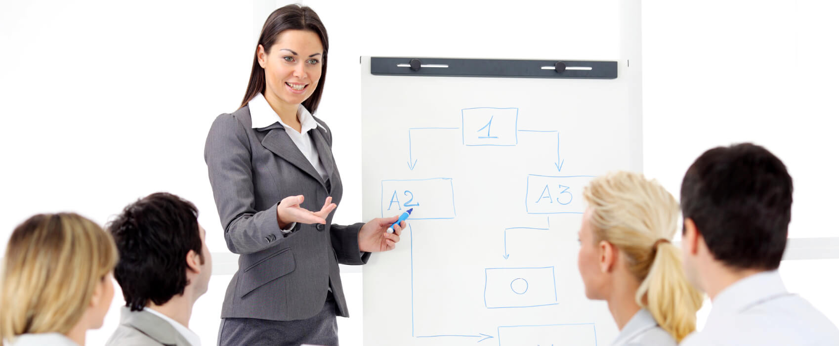 Basic Communication Training