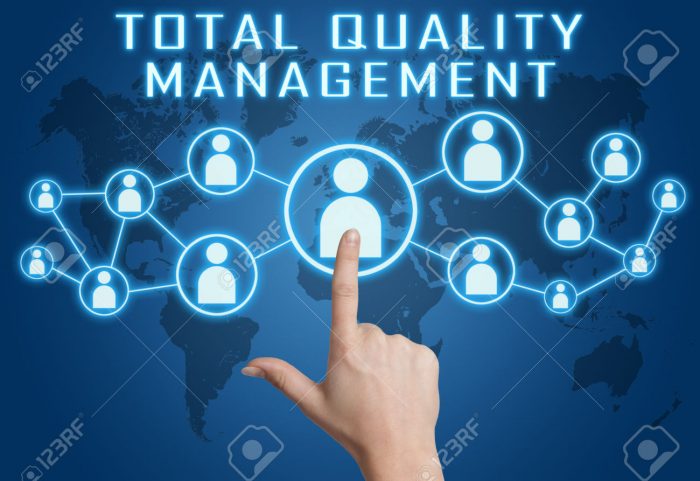 Training Total Quality Control