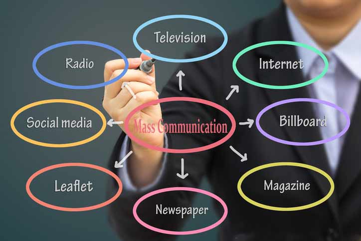 TRAINING ADVANCED EFFECTIVE MASS COMMUNICATION