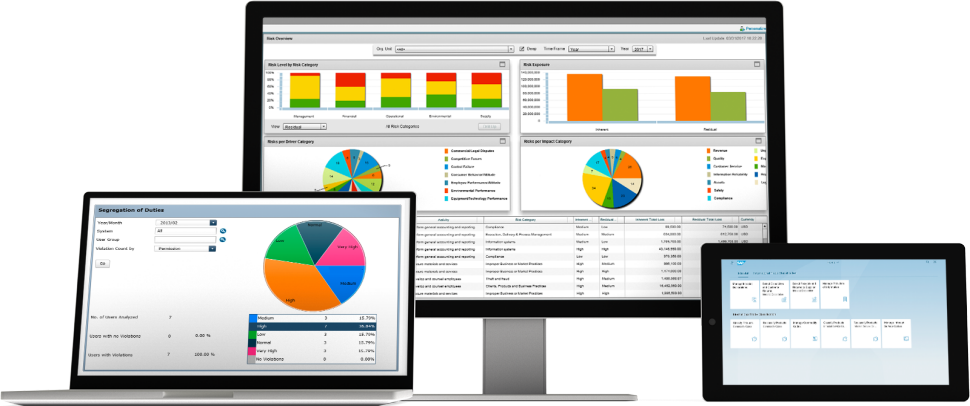 TRAINING ALIGNING GOVERNANCE, RISK & COMPLIANCE (GRC) FOR BUSINESS VALUE ADDED