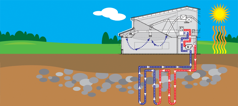 PELATIHAN INTRODUCTION TO GEOTHERMAL SYSTEM AND TECHNOLOGY